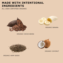 Chocolate Coconut Hemp Granola